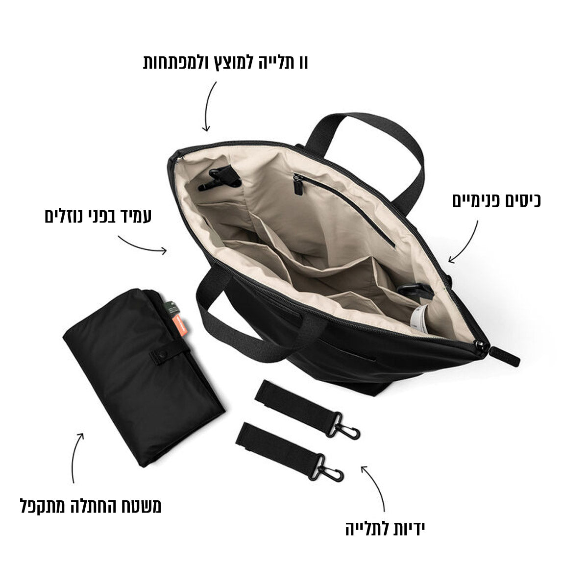 תיק החתלה גדול, שחור